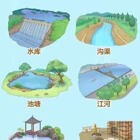 【阳光安全】珍爱生命，预防溺水——春阳路幼儿园防溺水温馨提示