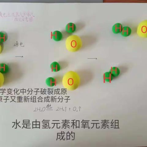 走进化学世界，感受化学魅力——特色作业展风采，减负创新向未来之化学特色作业