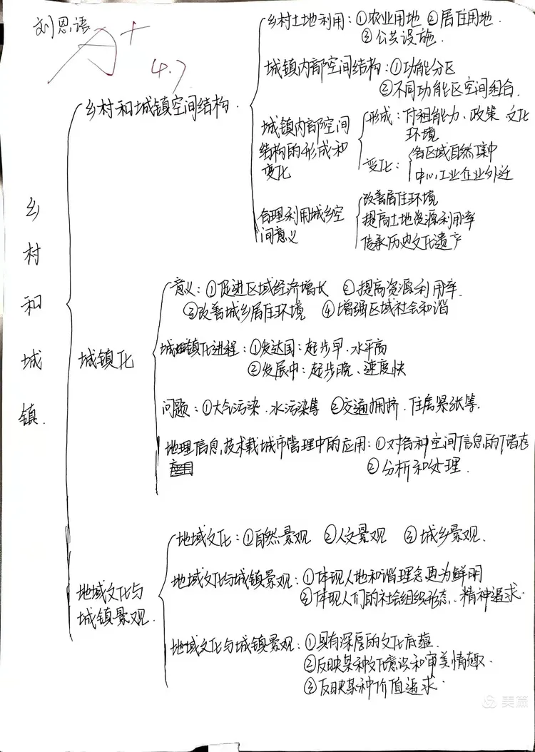 高一政史地暑假预习资料包(高一政史地的教辅资料哪个好)