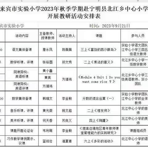 情系边境教育，携手共同发展——来宾实验小学赴宁明县北江乡中心小学跟岗帮扶活动