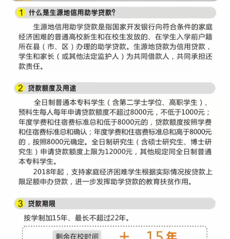 海丰县生源地信用助学贷款政策简介