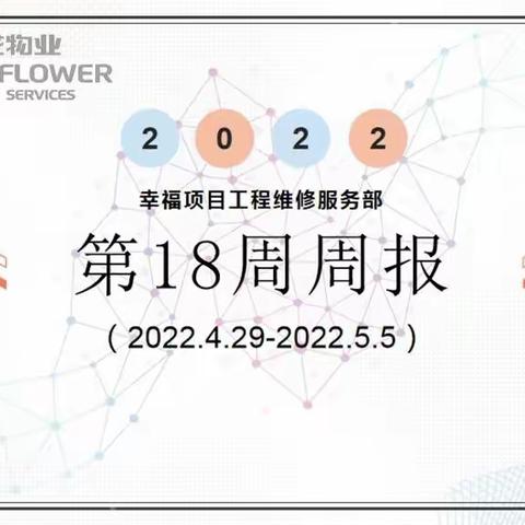 2022年第18周周报（2022年4月29日—2022年5月5日）