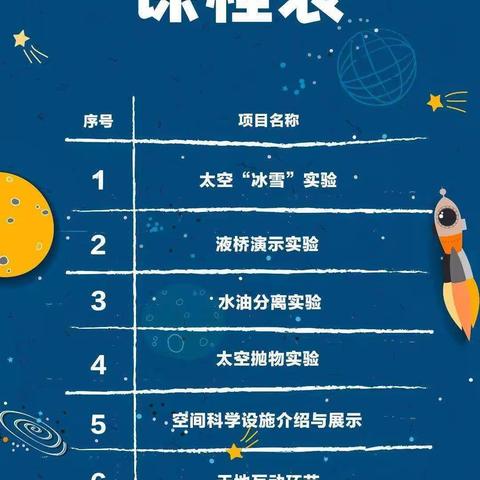 邂逅天空，感受科学——一六四团中学学生观看“天宫课堂”第二课