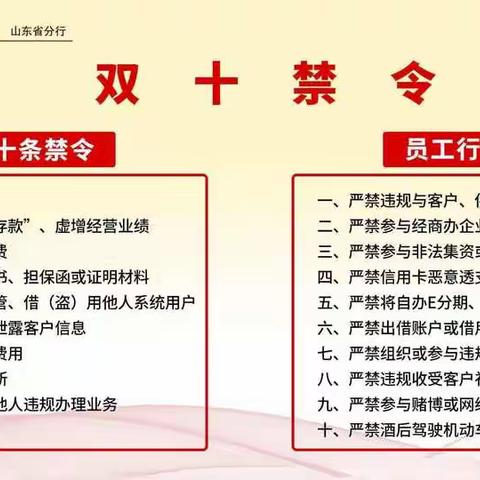 历山北支行全面落实“双十禁令”主题教育学习活动