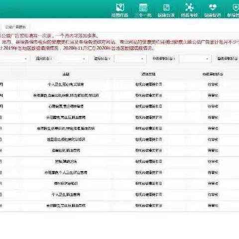 和顺县疾控中心完成全国健康扶贫动态管理系统中“健康促进”2019年数据信息的填报及审核工作