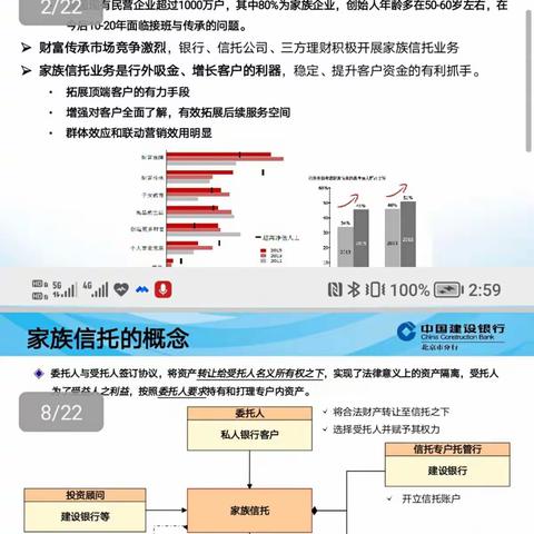 分行营业部家族信托业务实战通关第三场