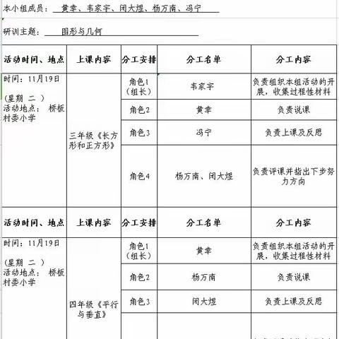 交换思想，团结互助，共同成长——横县南乡镇桥板村委小学数学组(2019秋期)