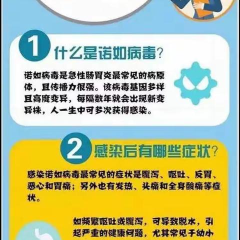 【全环境立德树人】预防诺如病毒呵护幼儿健康—昌邑市柳疃镇北西高幼儿园诺如病毒宣传美篇