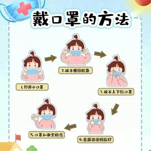 【吉的堡先河幼儿园】新冠防控小知识