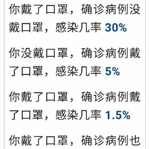 防疫措施千万条，佩戴口罩第一条——爱乐幼儿园关于规范佩戴口罩的倡议书