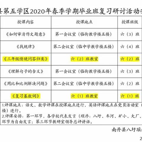 “党建领航   学区联动   增档提速   和谐发展”