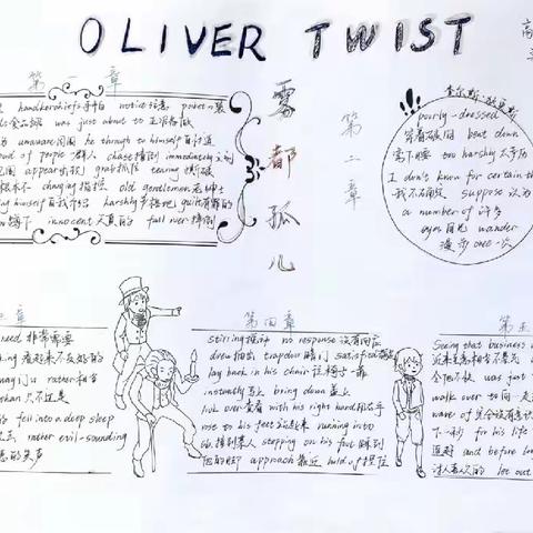 Oliver Twist第五章—第十章阅读手抄报