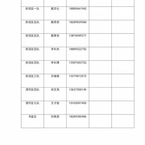 ‘’因为有梦，我们把爱心传递"中共海南金安方椰党支部慰问贫困、留守、残疾人家庭儿童