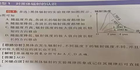 高三物理选修3-5第十七章知识点总结