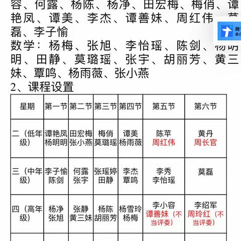 课堂展风采、赛课促成长——合水小学青年教师赛课活动