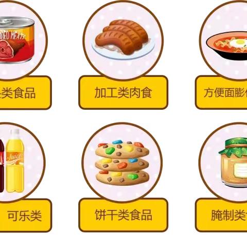 食品安全知识宣传