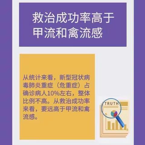 关注：新冠肺炎的九个小知识。第三中学防控知识讲座系列之七