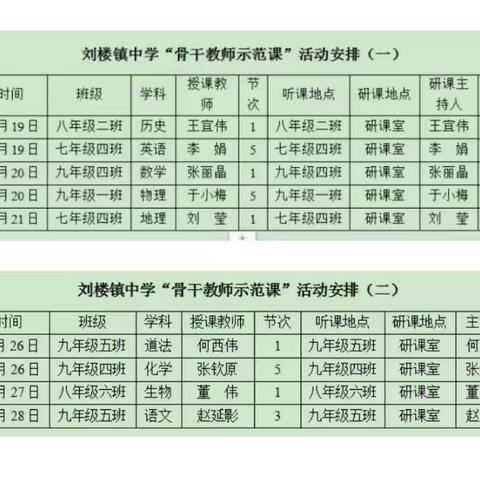 教研路漫漫，上下而求索