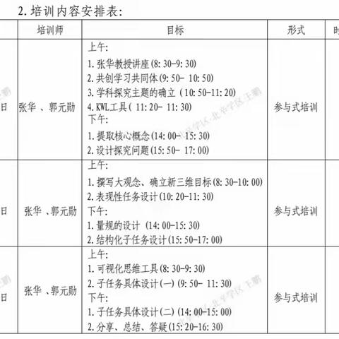 【品质北辛 精美北坛】名师引领 聚力前行——北坛小学全体教师参加省教科院新课程系列培训暨中小学教师培训活动