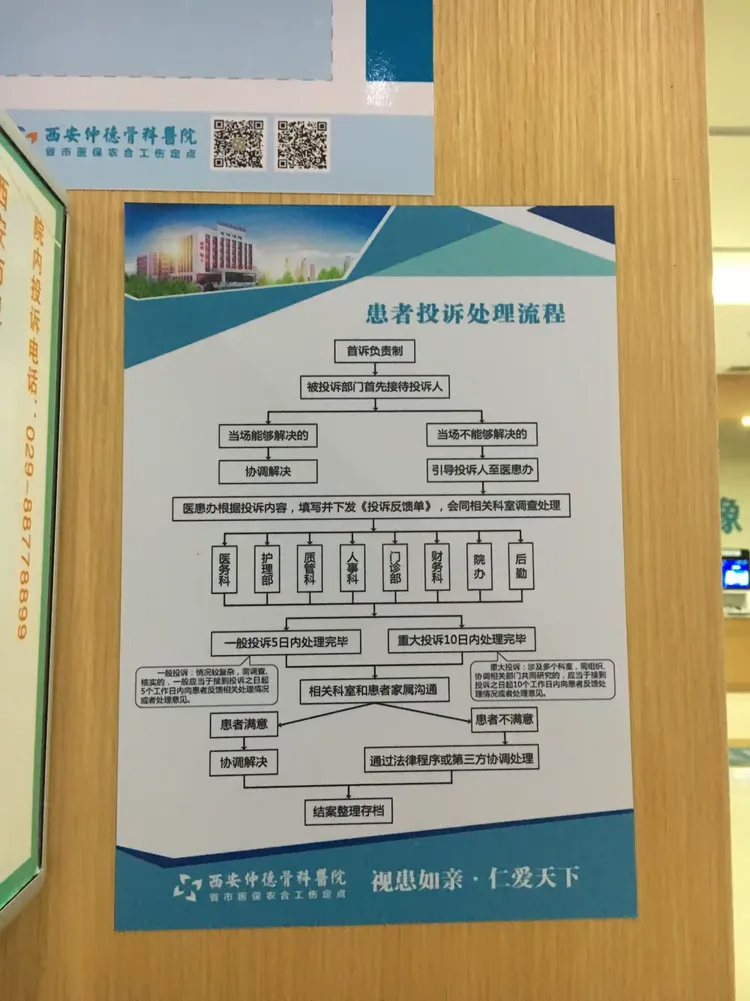 北京友谊医院、西城区跑腿挂号预约，合理的价格细致的服务的简单介绍