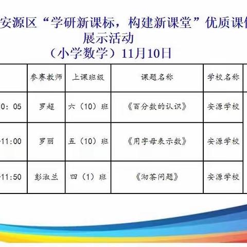 『课题动态02』赛课促成长 课研更高效——记罗丽老师参加2023年安源区小学数学优秀课例展示活动