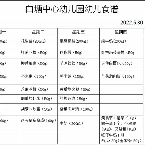 浓浓端午情，甜甜美食风——白塘中心幼儿园美食篇