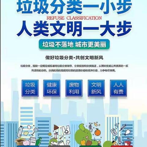 垃圾分类，从我做起