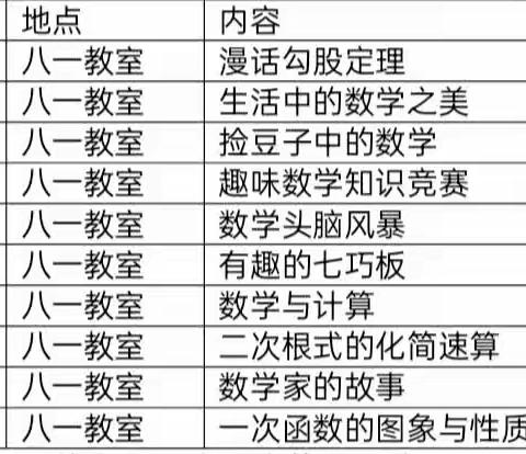 西航一中教育集团17中分校八年级数学社团活动总结