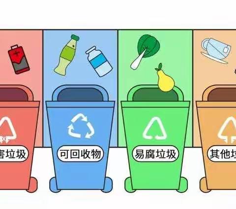 垃圾分类，从我做起