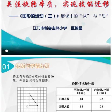 让数学核心素养落到实处——南关村教育集团线上教研活动