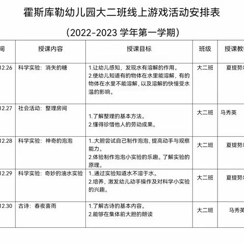 温暖相伴 成长在“线” ——霍斯库勒幼儿园线上游戏活动美篇