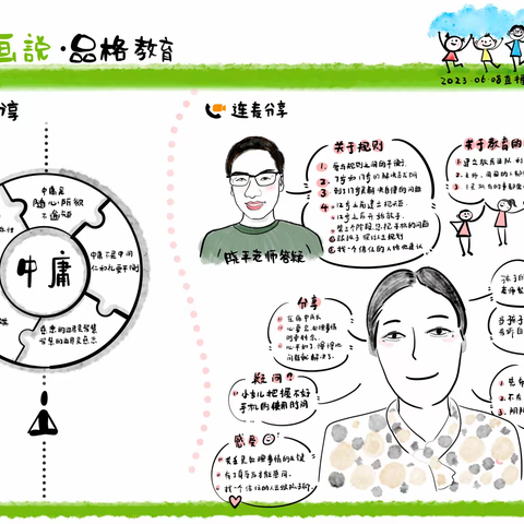 漫画-----品格智慧