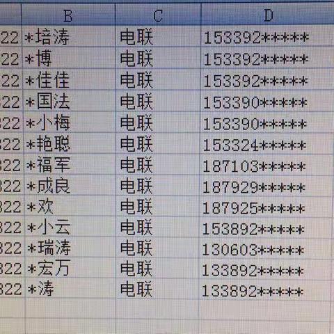 兴庆路支行8月22日客户分层维护备案