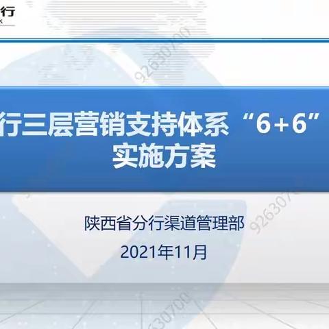 省行渠道部一行到兴庆路支行进行三层营销支持体系“6+6”服务模式培训