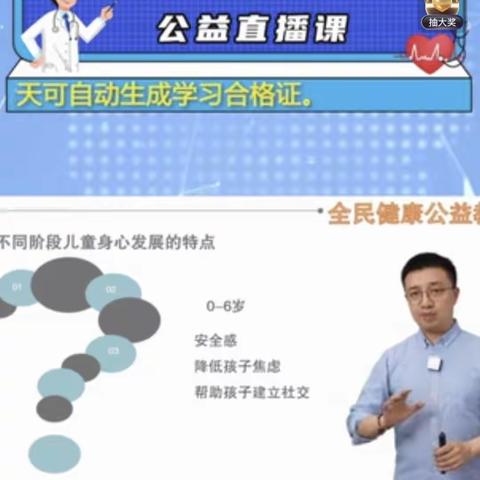 “全民健康知识公益教育”系列讲座——邢台市信都区幼儿园家长线上培训（一）