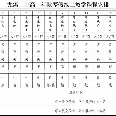 多方合力    抗疫保学——尤溪一中高二年段“停课不停学”在行动