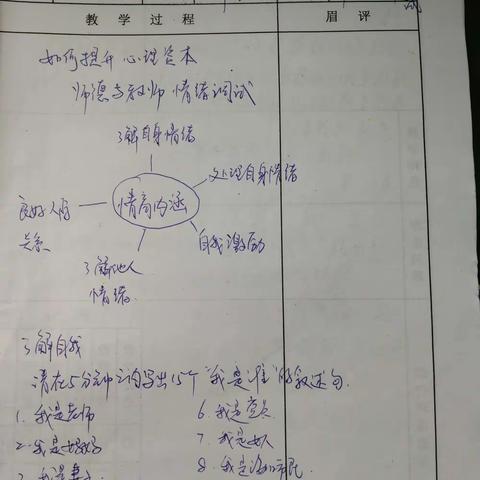 罗继萍听课美篇