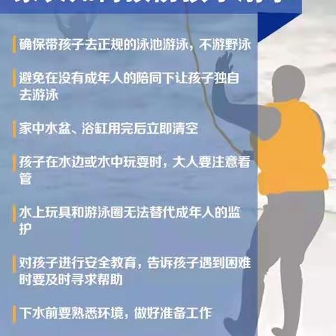 国博幼儿园— —【保健之窗】幼儿园防溺水安全知识，家长们仔细阅读！