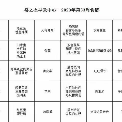 婴之杰早教2024第7周食谱