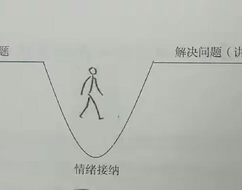 从“教育”到“辅导”，我们到底有多远？——第四次读书沙龙活动侧记
