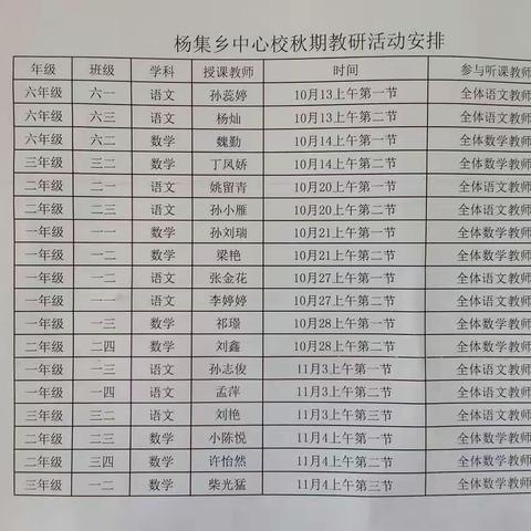 以研促教，以评促学——固始县杨集乡中心学校2020年秋季教研活动总结