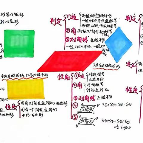 画数学     提思维