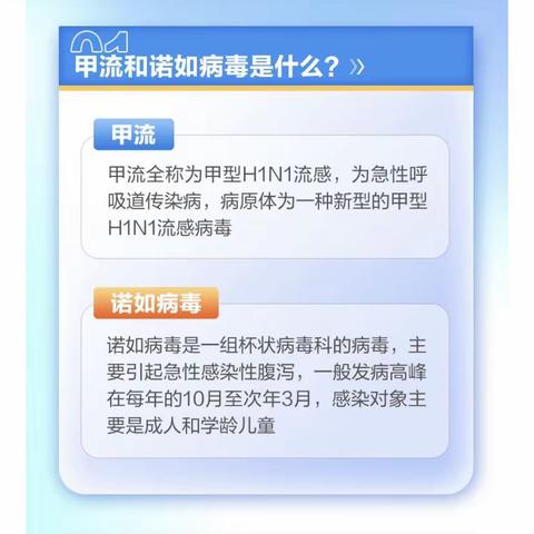 进入高发季甲流和诺如病毒应该如何防护