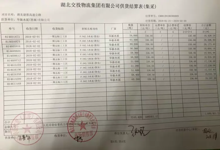 恩施片区春耕行动-（宣传反馈）顺利完成2018年2月份建恩高速挂账