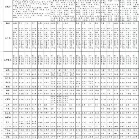 共建美丽乡村，共享美好生活。