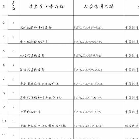 王文婧的美篇