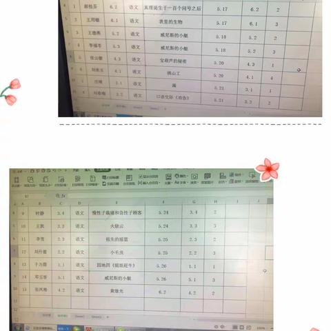 王口镇第一小学语文教研组听评课活动