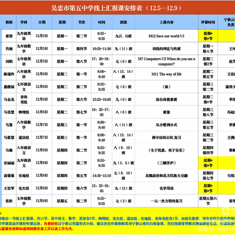 线上教学展风采   云端教研促成长——吴忠市第五中学九年级语文组线上听评课活动纪实