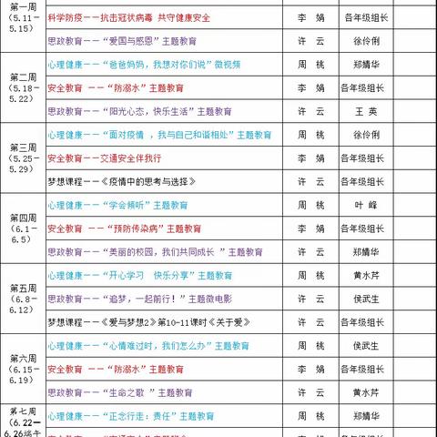 五月春意浓  学子姗姗至一一横峰县实验小学2020春季复学记