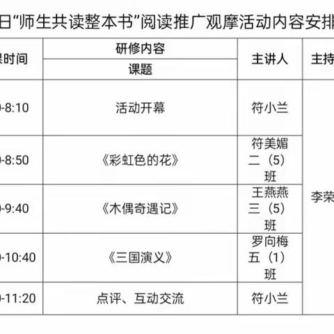 白沙县 2021年 第一、第二片区 “师生共读整本书 ”阅读推广活动简讯